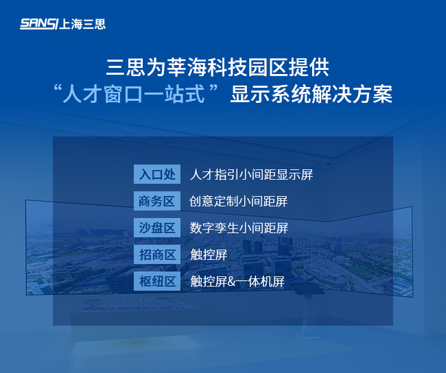 三思,智慧顯示,助力臨港,莘?？萍紙@,人才體系建設